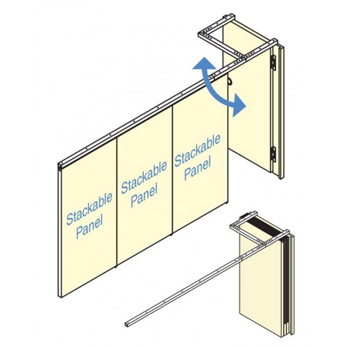 Stackable Partition Door System